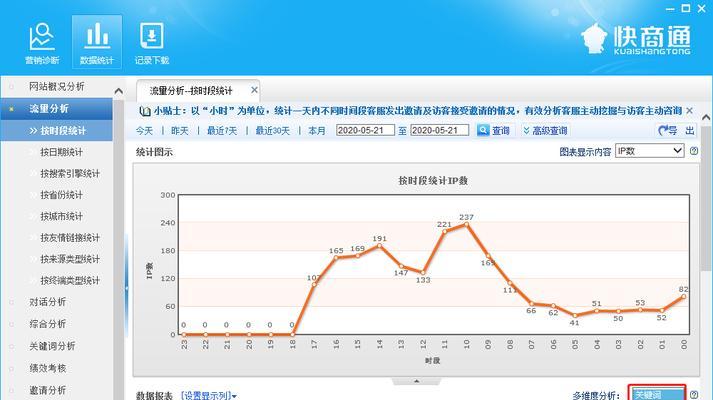 网站页面大小如何分析？分析页面大小的步骤和技巧是什么？