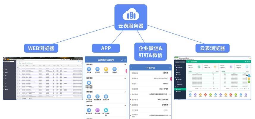 易语言如何分析网站？网站分析的步骤和技巧是什么？