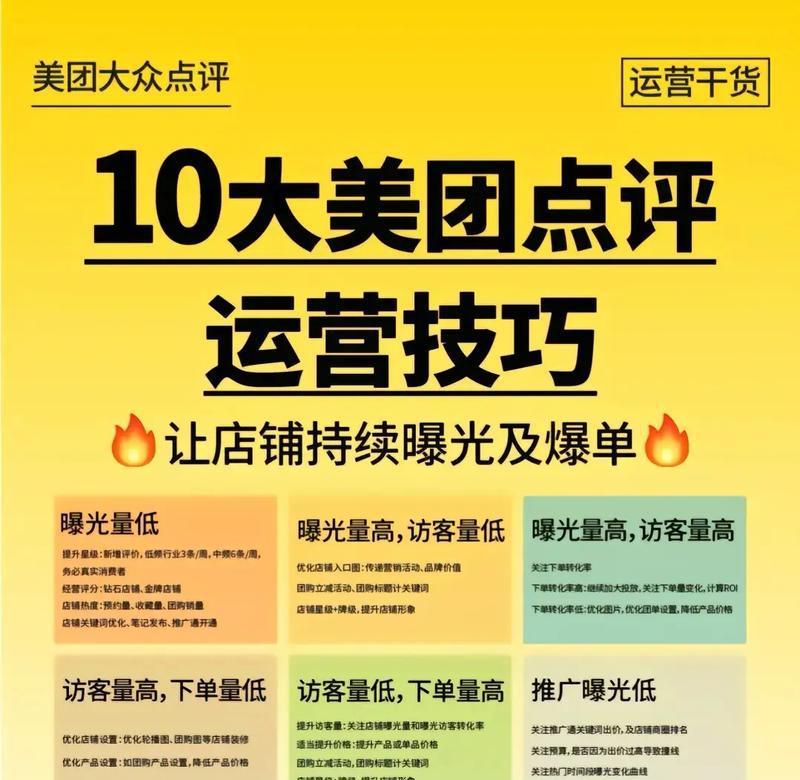 美团网站营销模式怎么架构？有哪些有效的策略和步骤？