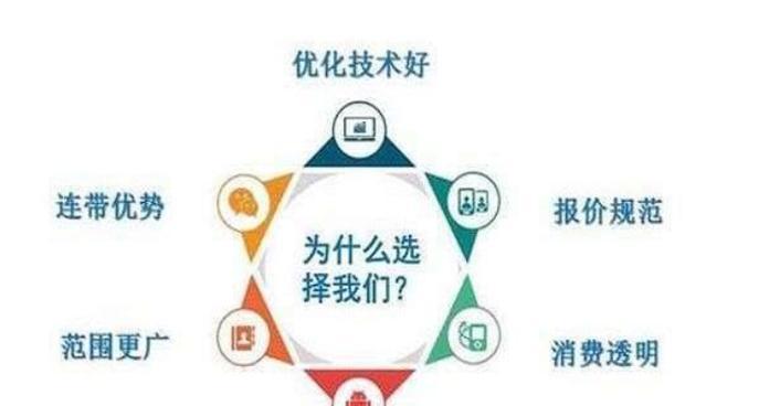 如何做好网站推广的关键？掌握哪些核心策略？