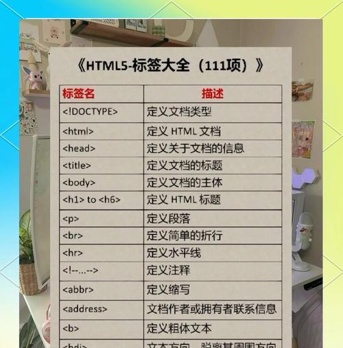 HTML文件结构包括哪些基本元素？如何正确组织HTML文件？