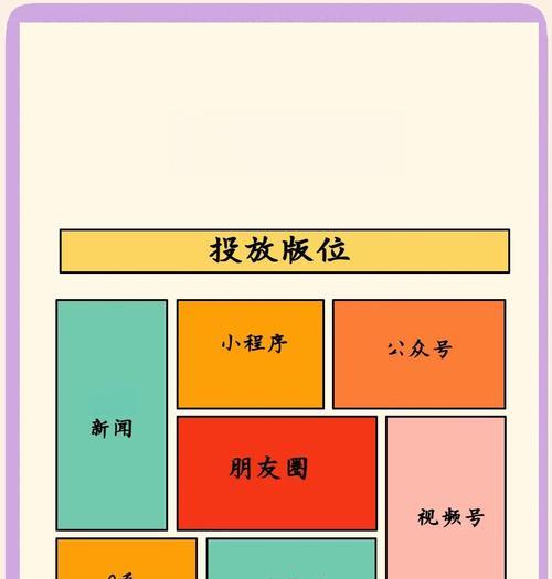 网站的广告位置怎么营销？如何有效提升广告效果？