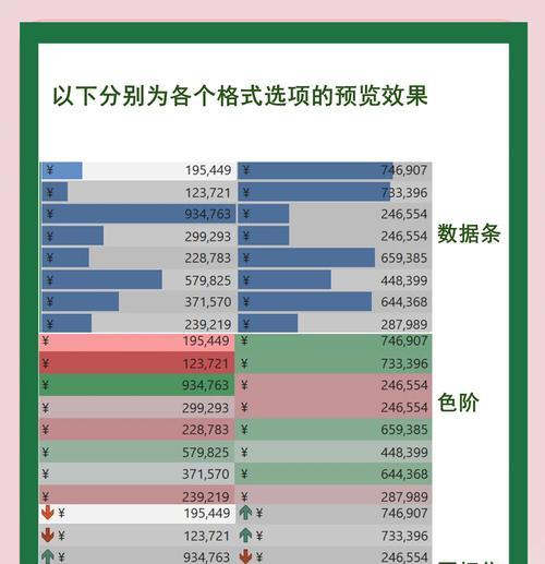 怎么在excel里导入网站数据分析？数据导入后如何进行分析处理？