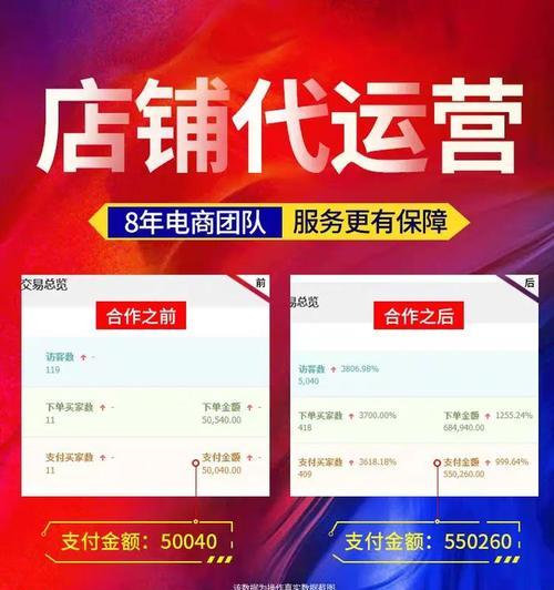 如何做淘宝店铺网站推广？有效策略和常见问题解答？