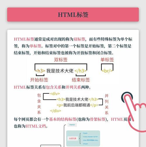 HTML常用框架有哪些？如何选择适合的框架？
