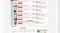 淘宝客如何网站推广？有哪些有效的推广策略？