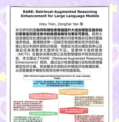 网站如何推广分析论文？分析论文的推广策略有哪些？