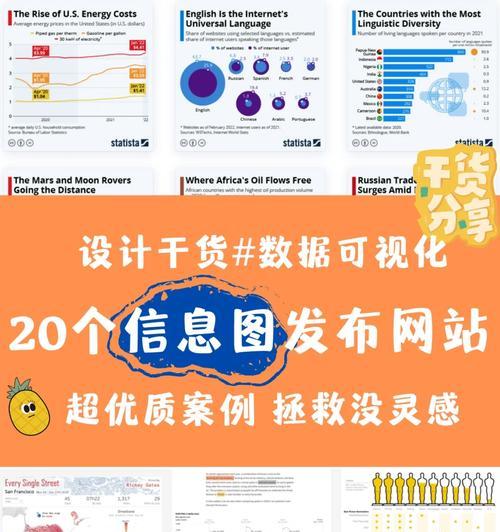 如何撰写宝藏网站的营销策略分析？常见问题有哪些？