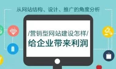 营销型网站策划怎么写？如何打造高效的营销网站？