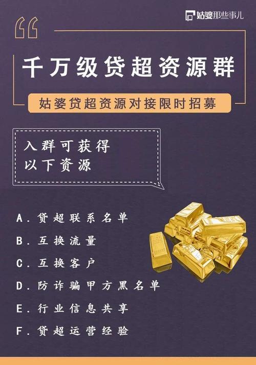 如何推广贷款网站？有效策略和常见问题解答？