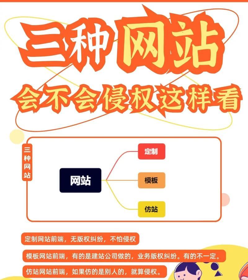 如何做网站推广工作？有效策略和常见问题解答？