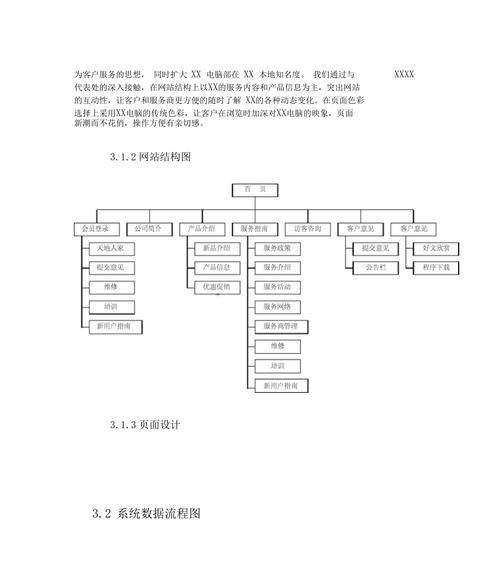 管理分析报告网站怎么写？如何高效创建和管理报告？
