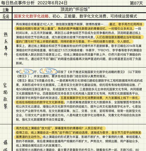 热点网站事件分析怎么写？分析方法和步骤是什么？