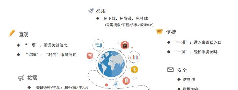 手机网站如何去推广呢？有哪些有效的推广策略？
