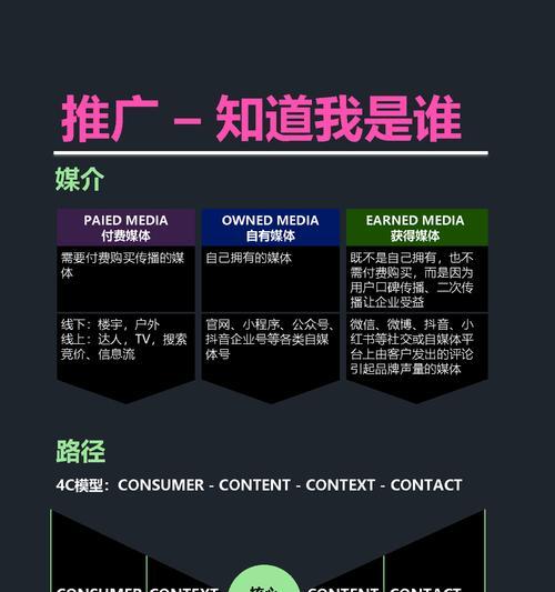 营销网站建设合作流程是怎样的？如何确保合作效果？