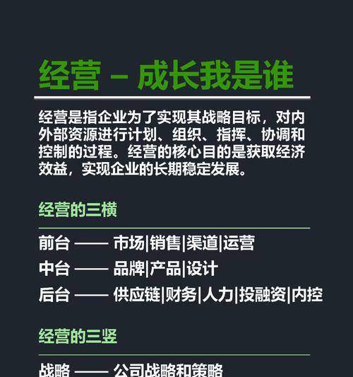 营销网站建设合作流程是怎样的？如何确保合作效果？