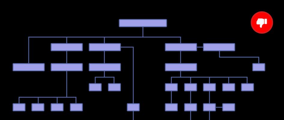 网站页面架构分析方法是什么？如何优化页面结构提升SEO效果？