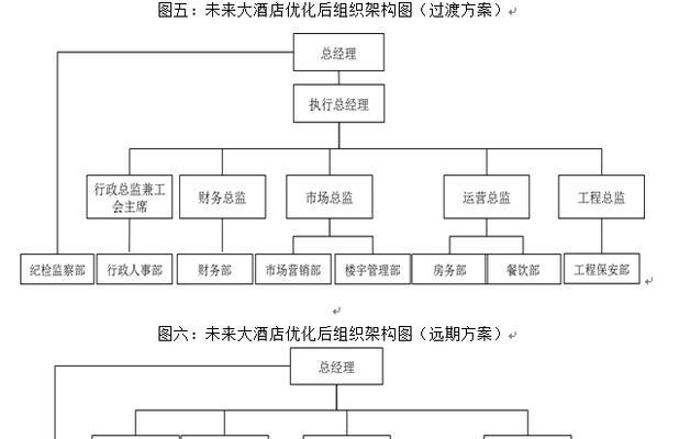 怎么做网站应用分析？分析网站应用的正确步骤是什么？