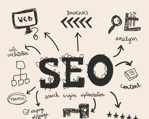 怎么让网站关键词有排名？SEO优化的正确步骤是什么？