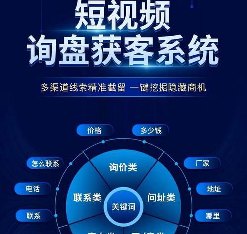 网站关键词分析怎么做？如何提升SEO效果？