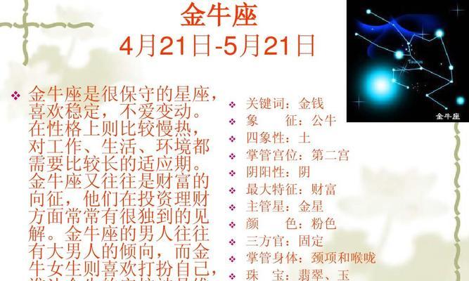 分析性格网站怎么做的？如何通过网站了解个人性格特征？