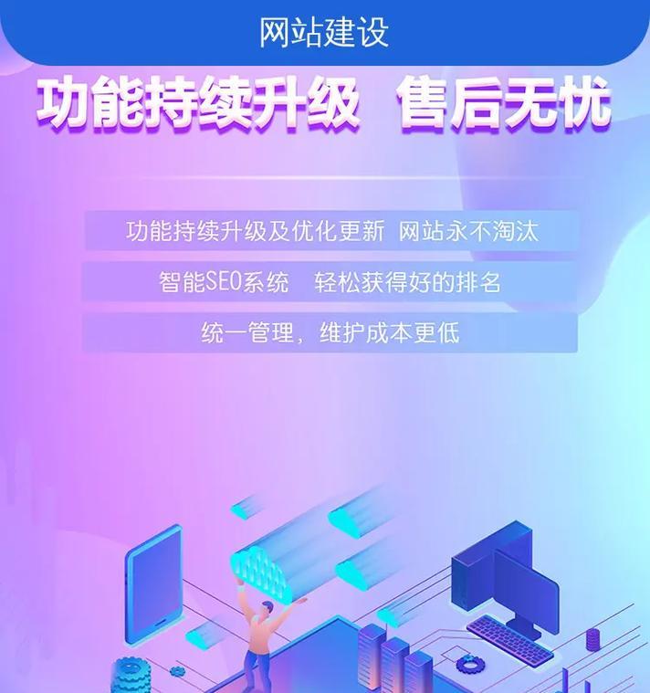 智能营销网站怎么操作？操作流程和常见问题解答是什么？
