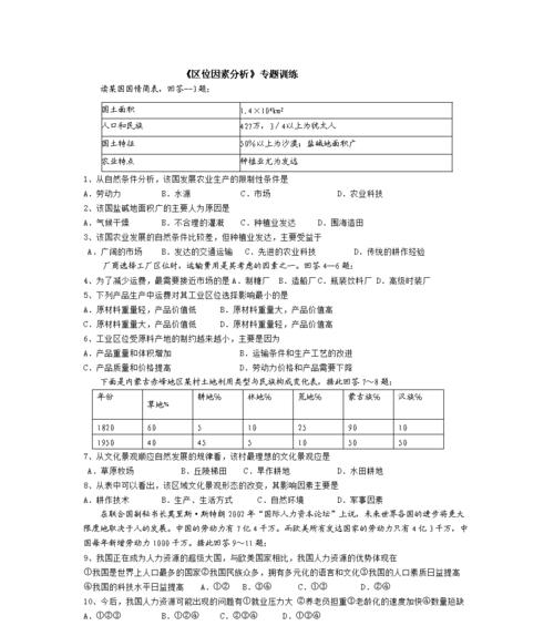区位分析题的网站怎么做？如何构建有效的SEO策略？