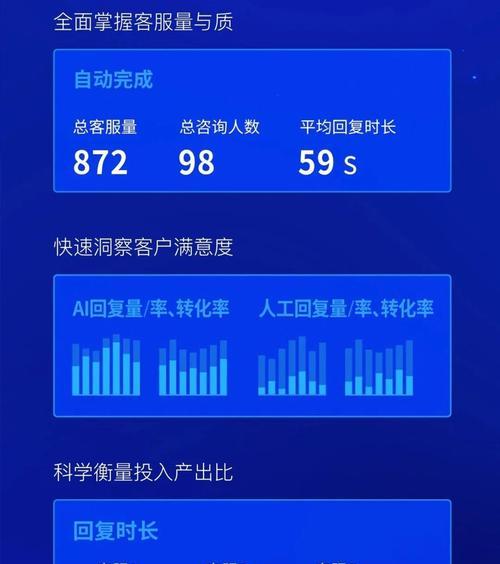 电商网站如何推广？有哪些有效的推广策略？