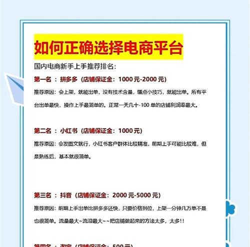 电商网站如何推广？有哪些有效的推广策略？