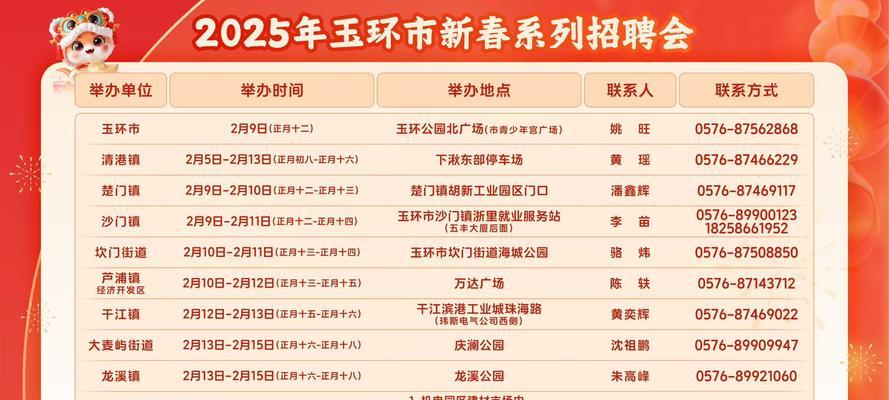 事业单位网站怎么改版？改版流程和注意事项是什么？