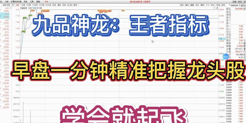 王者网站分析工具怎么用？如何通过它进行网站流量分析？