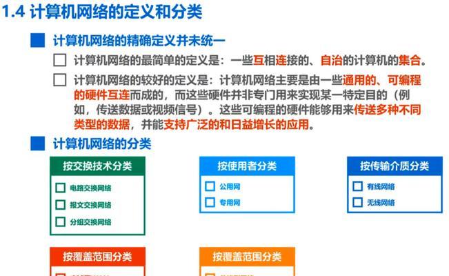 百度网站关键词怎么设置？设置关键词的正确步骤是什么？