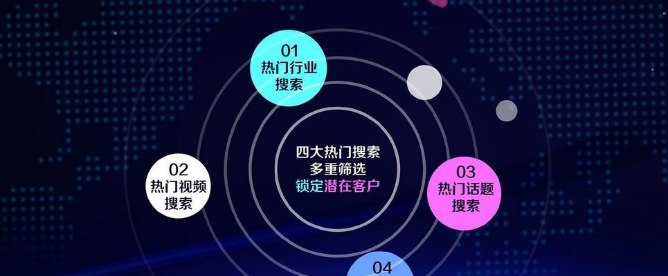 网站建设怎么做？如何打造SEO友好的网站？