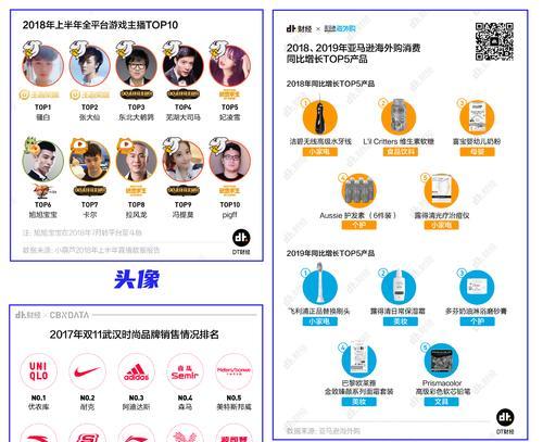 如何利用网站推广？有哪些有效的策略和技巧？
