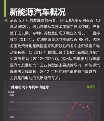 如何撰写有效的专利网站推广文章？常见问题有哪些？
