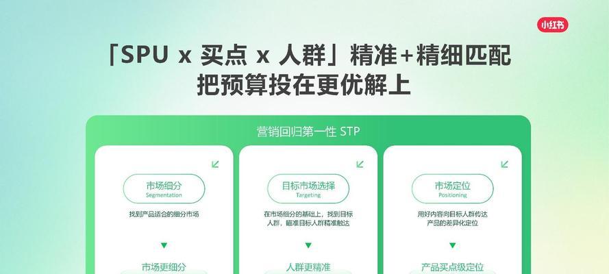 新媒体怎么优化网站营销？有哪些有效策略？