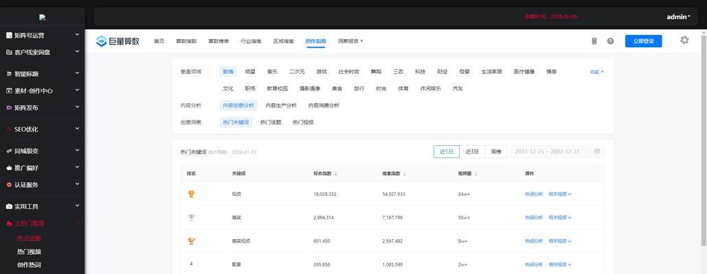 怎么做短视频营销网站？有哪些高效策略？