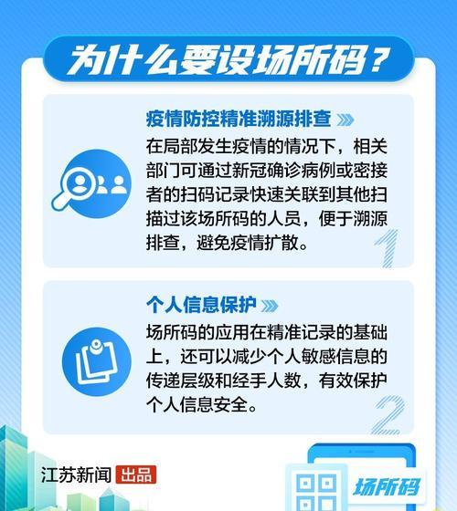如何选择盐城网站推广？盐城网站推广有哪些常见问题？
