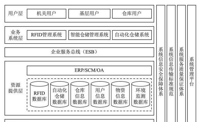 军事网站特点分析怎么写？如何深入理解其功能与服务？