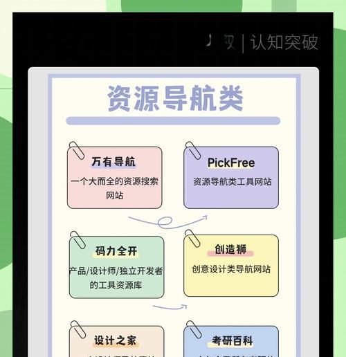 如何制定网站的推广方案？常见问题有哪些？