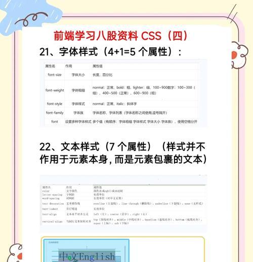 HTML属性有哪些？各举一个示例能说明什么？