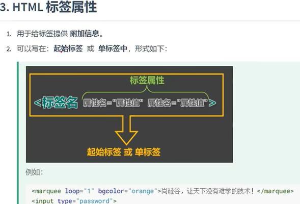 HTML省略属性值的属性有哪些？如何正确使用它们？