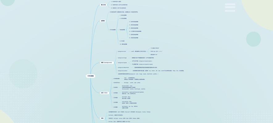 学了html和css能做哪些兼职？如何找到合适的远程工作机会？
