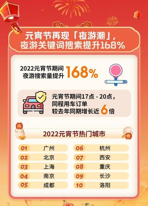 重庆网站怎么做关键词？如何优化提升搜索引擎排名？