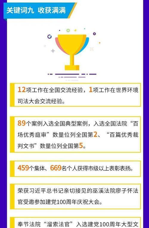 重庆网站怎么做关键词？如何优化提升搜索引擎排名？