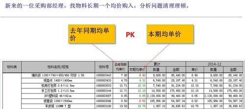 识图网站功能分析怎么写？如何全面评估其性能？