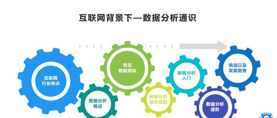 识图网站功能分析怎么写？如何全面评估其性能？