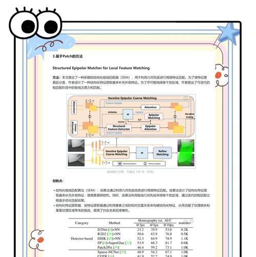 怎么提取网站关键词？有效方法和工具是什么？