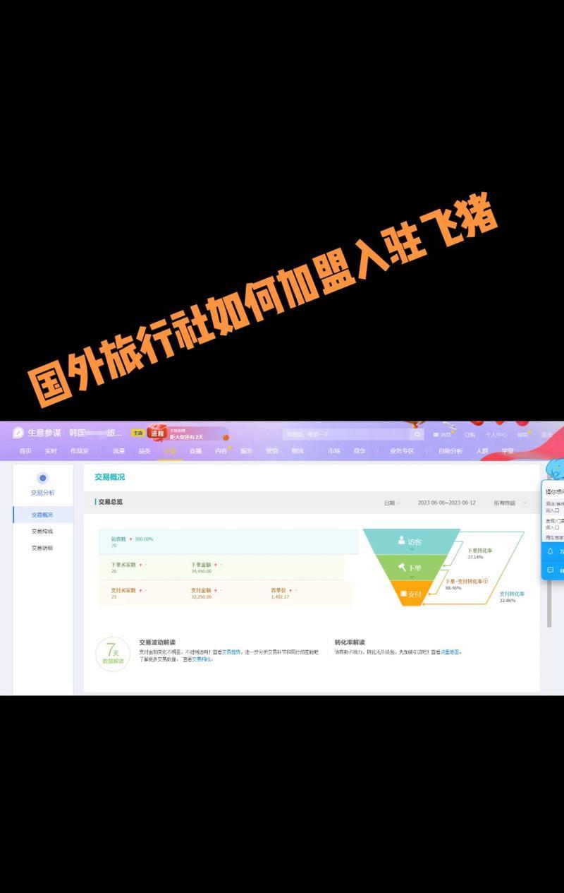 旅行社网站如何推广？有哪些有效的在线营销策略？