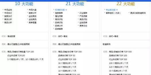 淘宝找关键词网站怎么找？有哪些有效的搜索技巧？